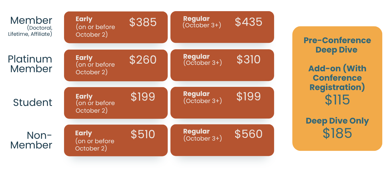 TPA Annual Conference Registration Prices