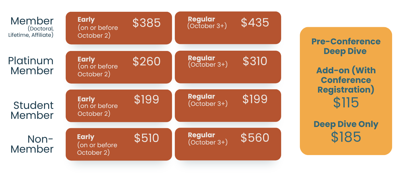 TPA Annual Conference Registration Prices